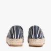 Espadryle na platformie z paskami