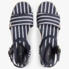 Espadryle na platformie z paskami w stylu bretońskim