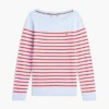 Sweter w paski z dekoltem w łódkę Sweter w paski z dekoltem w łódkę
